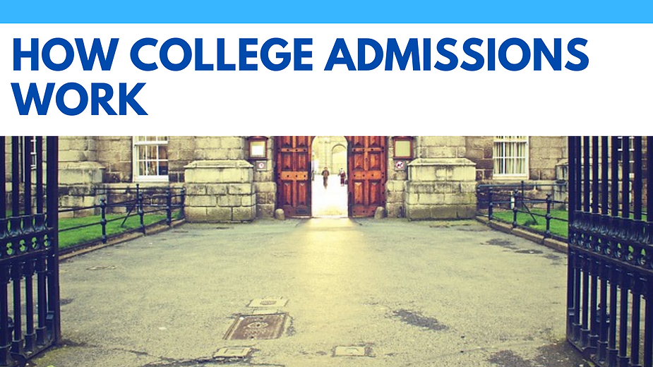 How College Admissions Work | Image